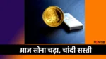 Gold Price Today India