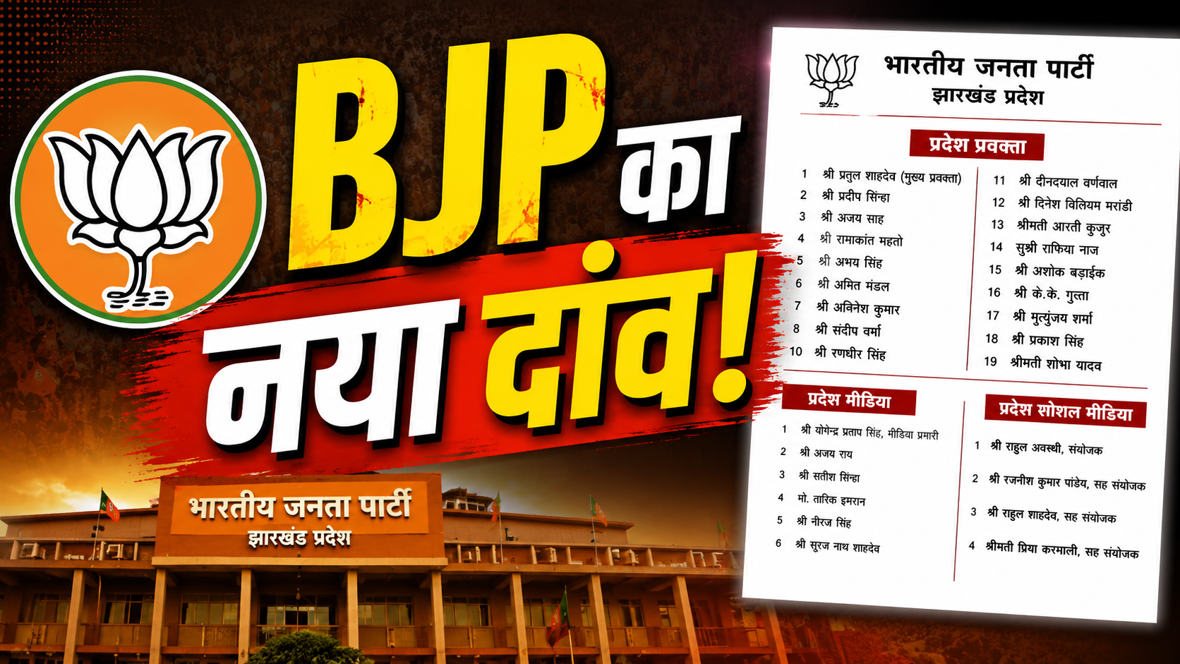 भाजपा झारखंड द्वारा जारी नई प्रदेश प्रवक्ता, मीडिया और सोशल मीडिया टीम की सूची