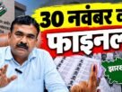 झारखंड में मतदाता सूची के गहन पुनरीक्षण की संशोधित समय-सारणी जारी