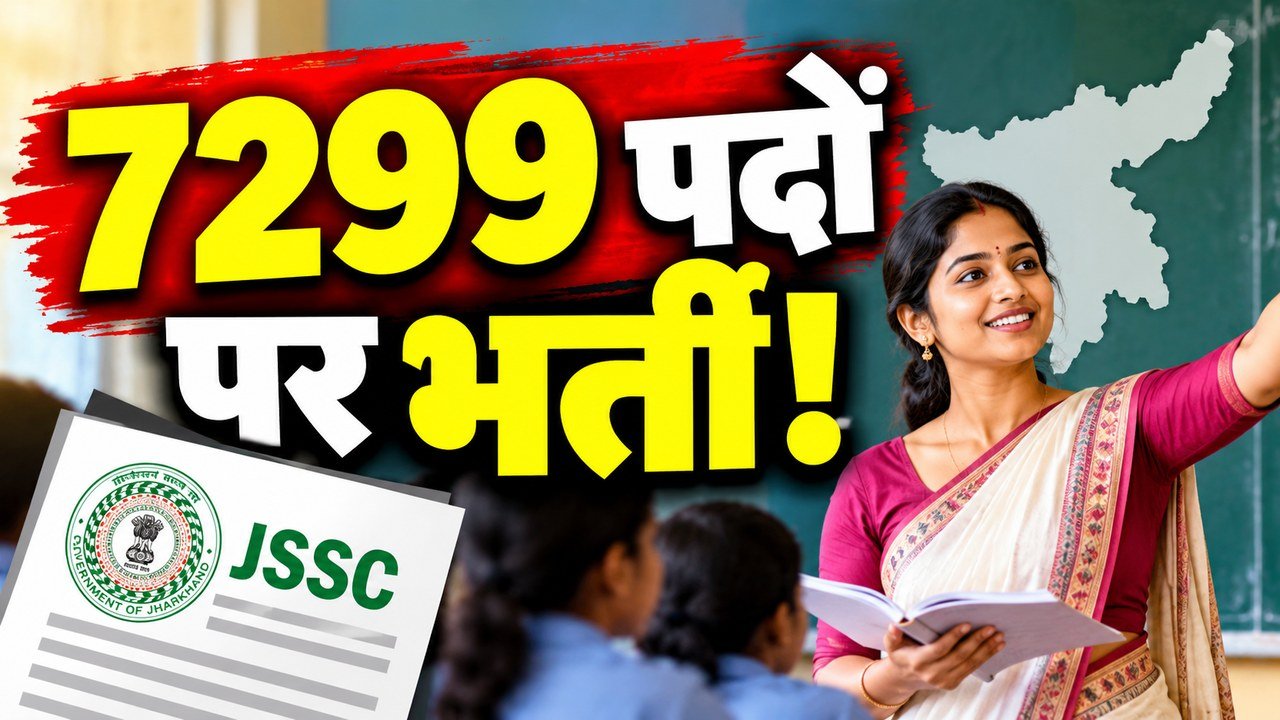 JSSC 7299 Para Teacher Recruitment 2026