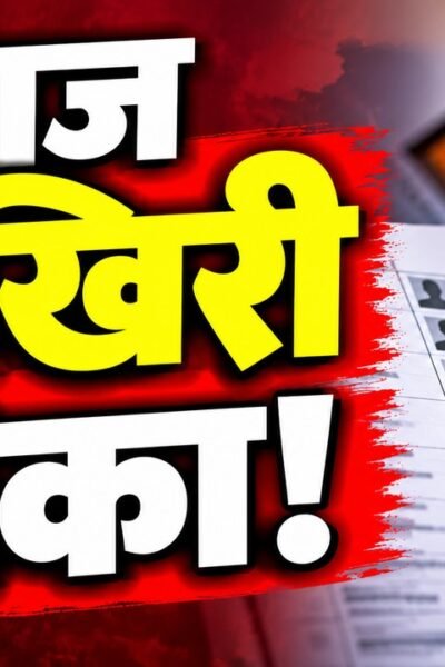 झारखंड SIR 2026 मतदाता सूची पुनरीक्षण, फॉर्म-6, फॉर्म-7 और फॉर्म-8 के आवेदन के आंकड़े।